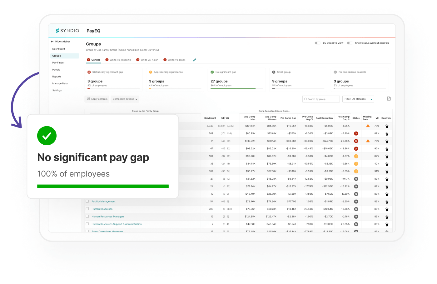 Syndio's PayEQ Pay Gap Platform Screenshot