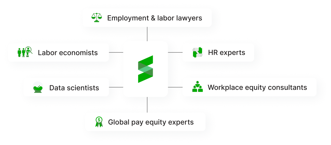 Workplace Equity Expert Consulting