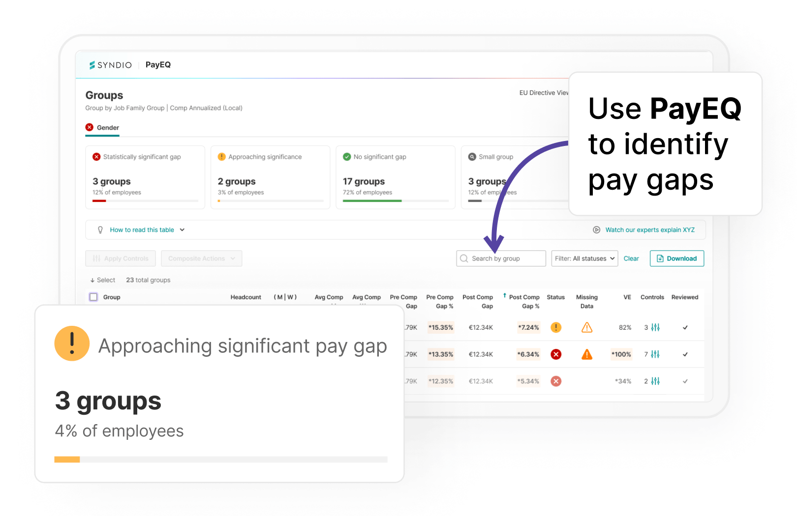 Use PayEQ to Identify pay gaps