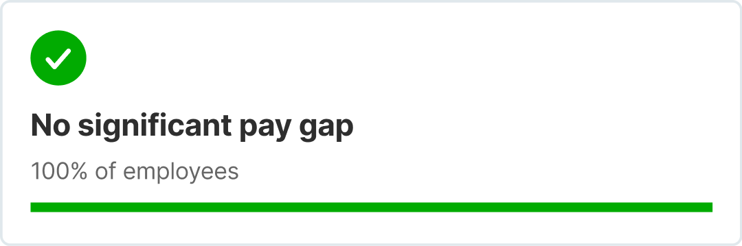 No significant Pay Gap