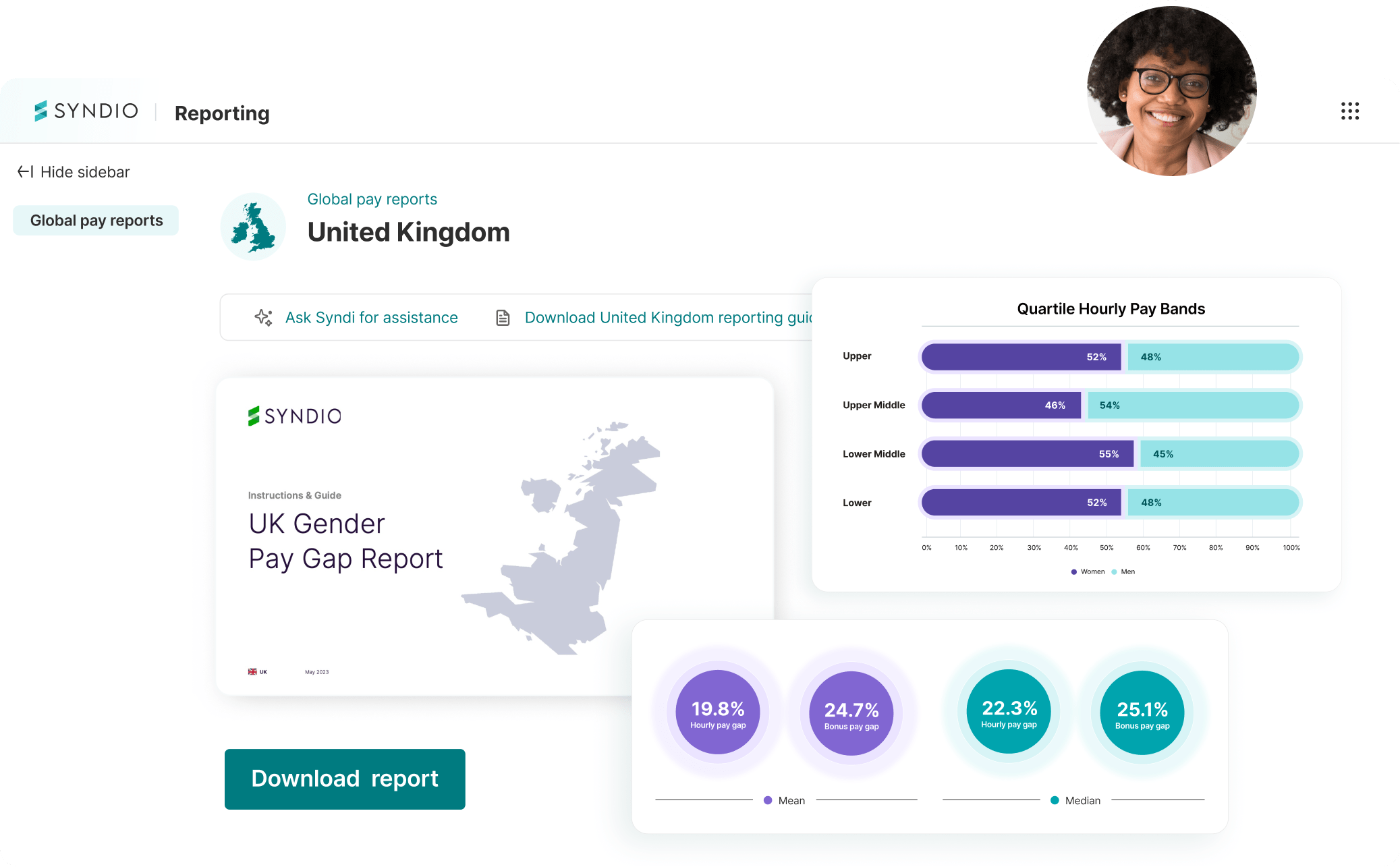 Global Pay Reports Detailed Reports