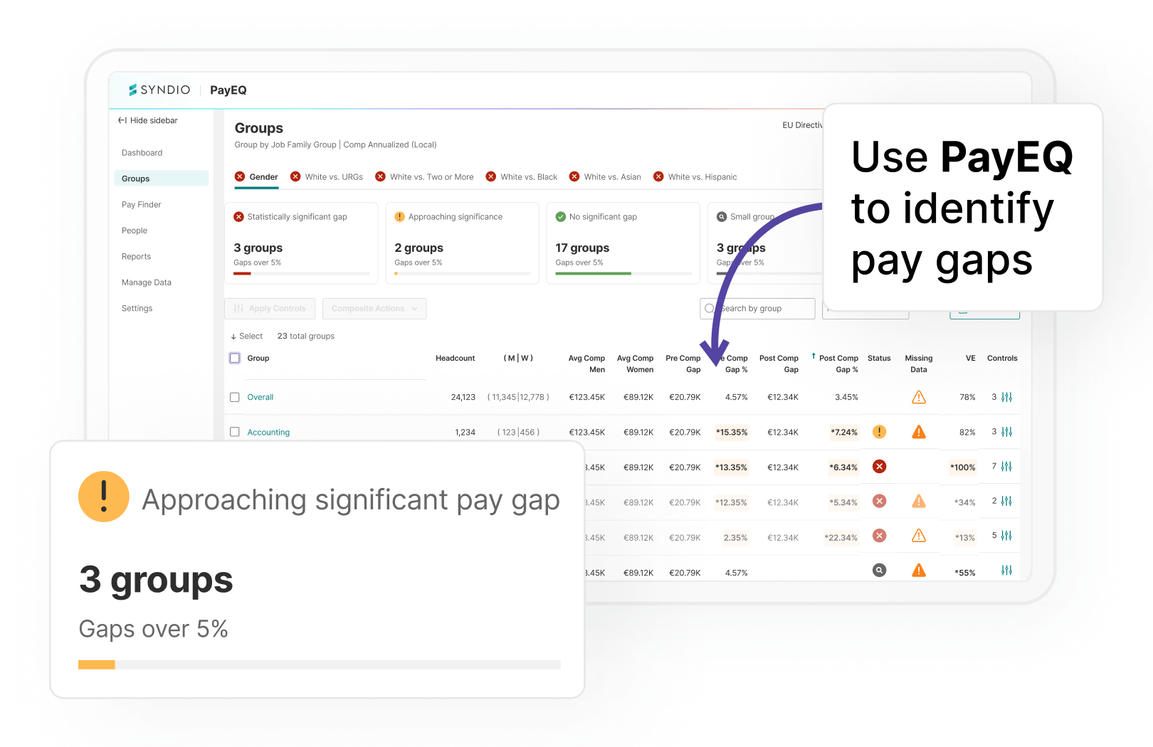 Use PayEQ to Identify pay gaps