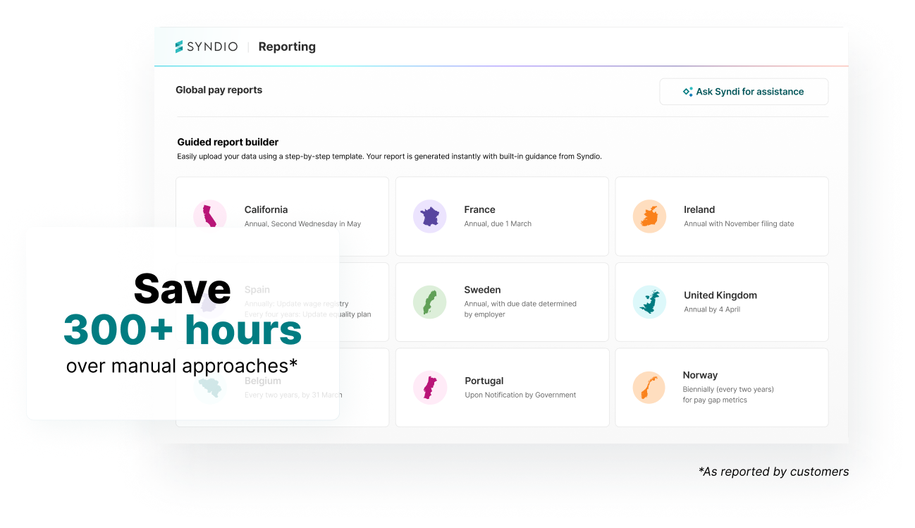 Syndio Global Pay Reports Platform