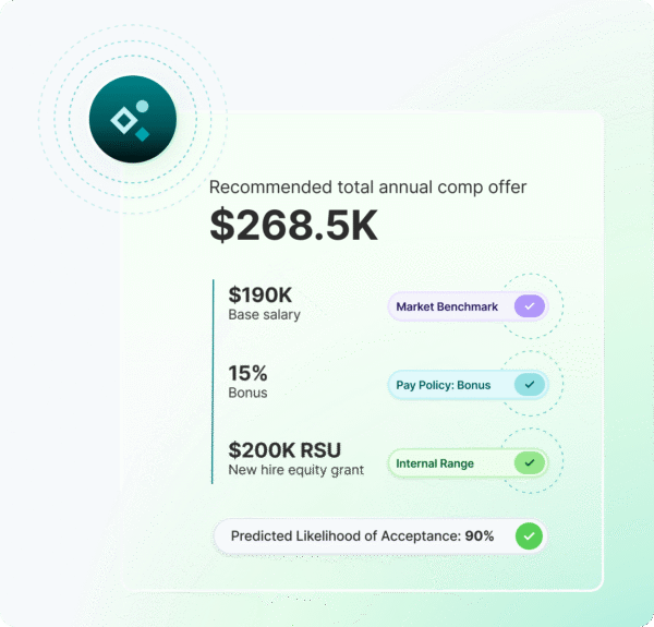 Smarter, faster pay decisions