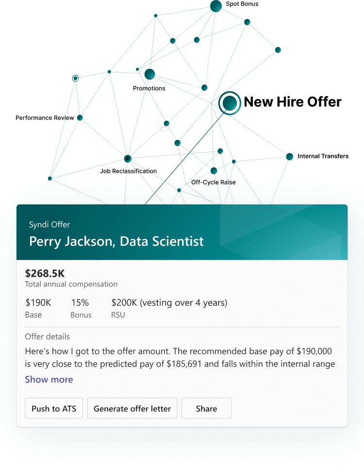 CTA Knowledge Graph Product Mobile