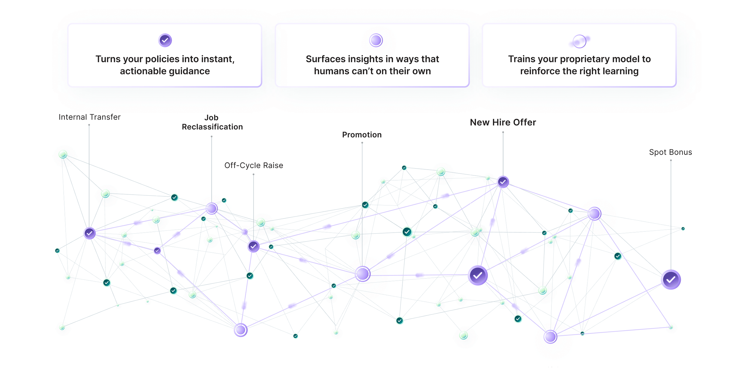 decision-graph-points-desktop