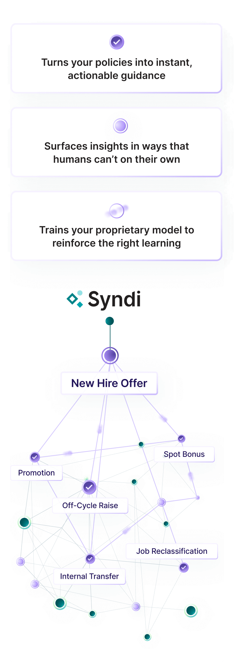 decision-graph-points-mobile