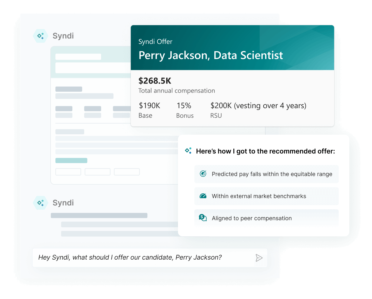 See what Syndi can do for you