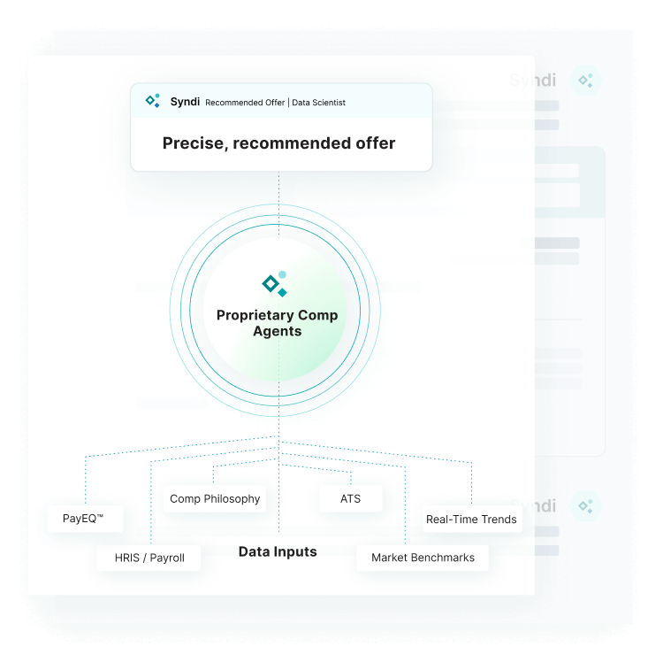 product-precise-policy-mobile