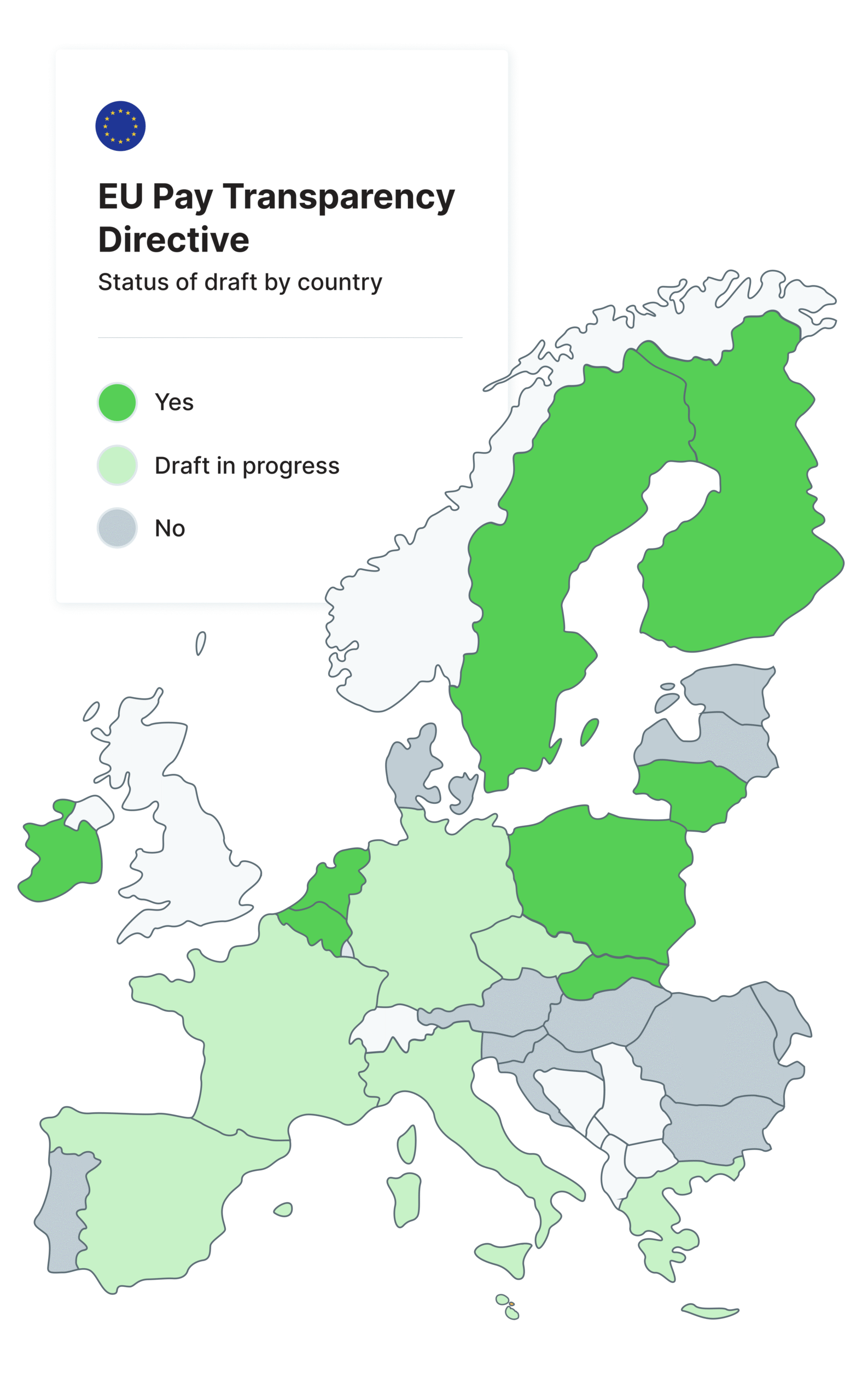 EU Pay Transparency Transposition Tracker Map of Countries