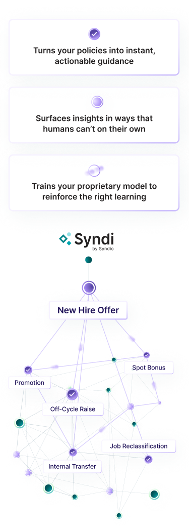 Decision Graph Points Mobile Image