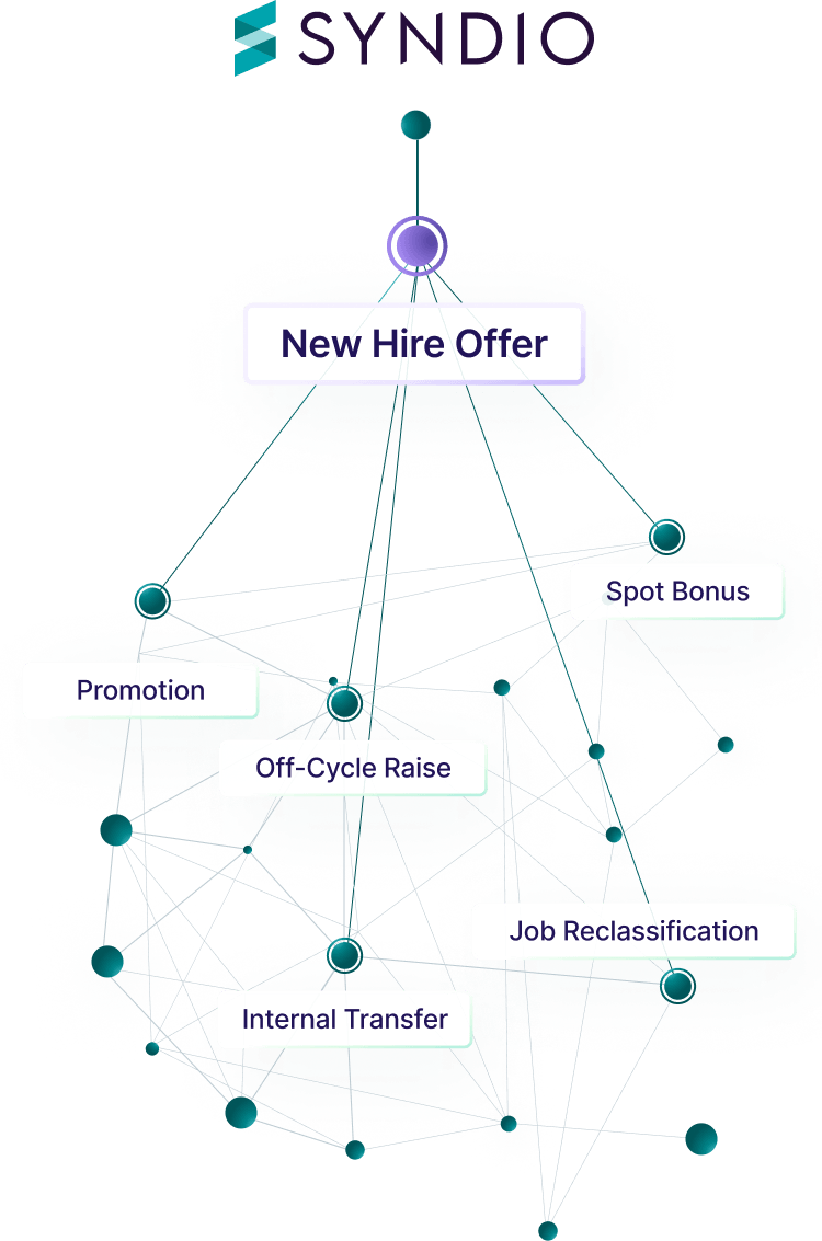 Homepage Hero Mobile