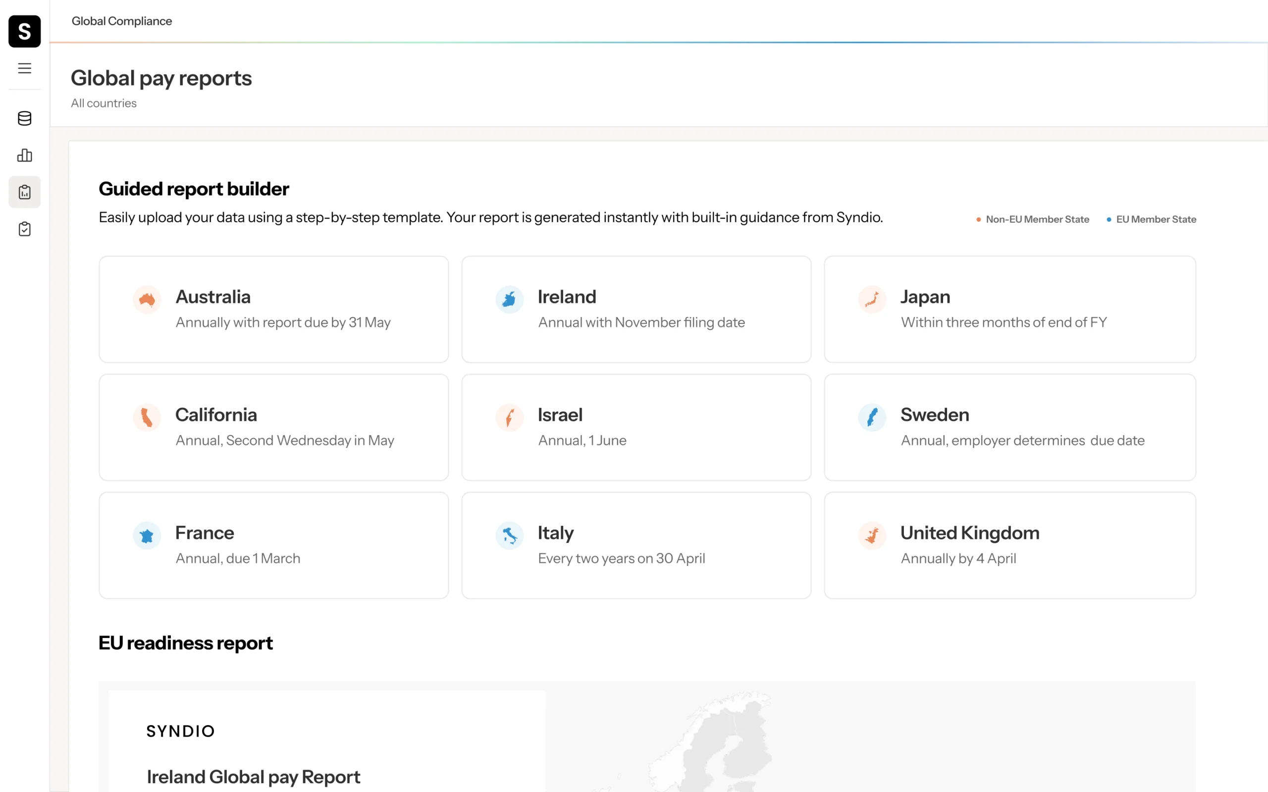 Syndio Essentials | Pay Equity Analysis, EUPTD, and Global Compliance