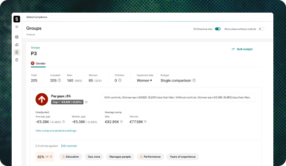 Platform Markitechture - Site - Essentials