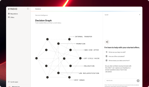 Platform Markitechture - Site - Predict