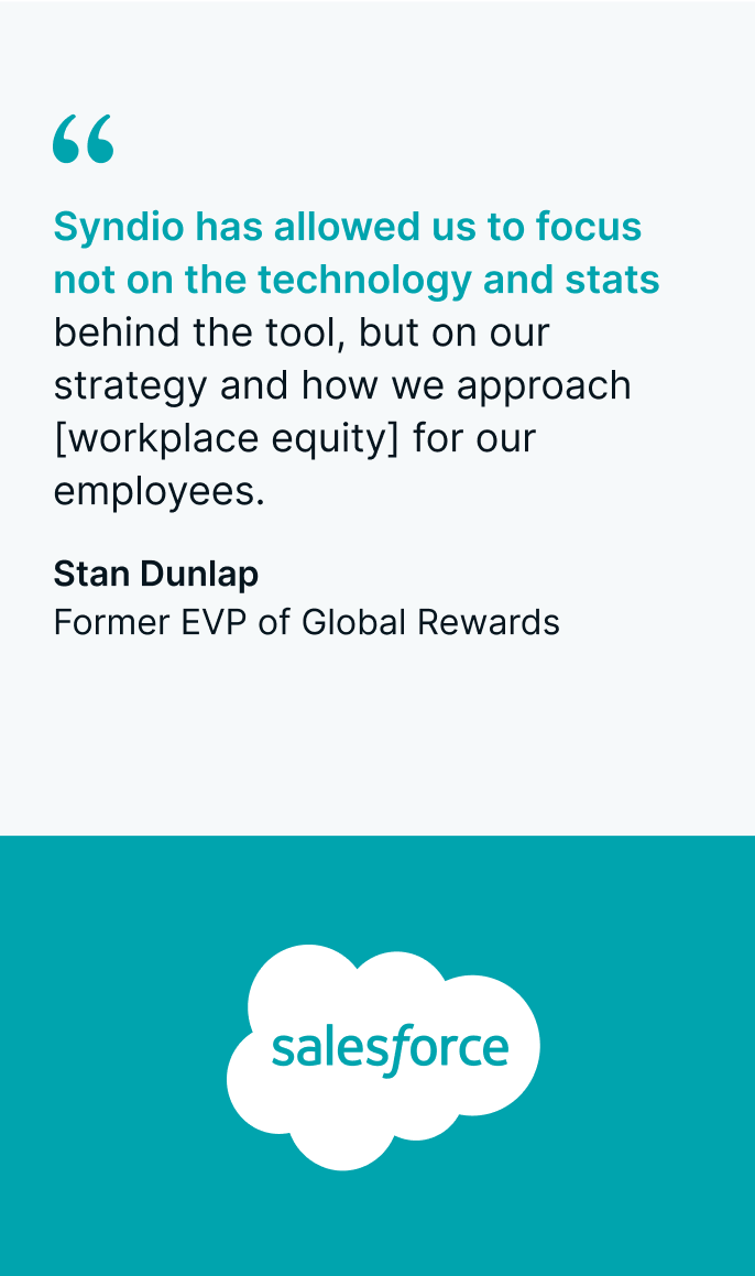 Salesforce Quote on Syndio
