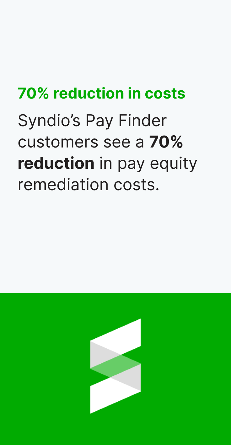 Syndio in Reduction Costs